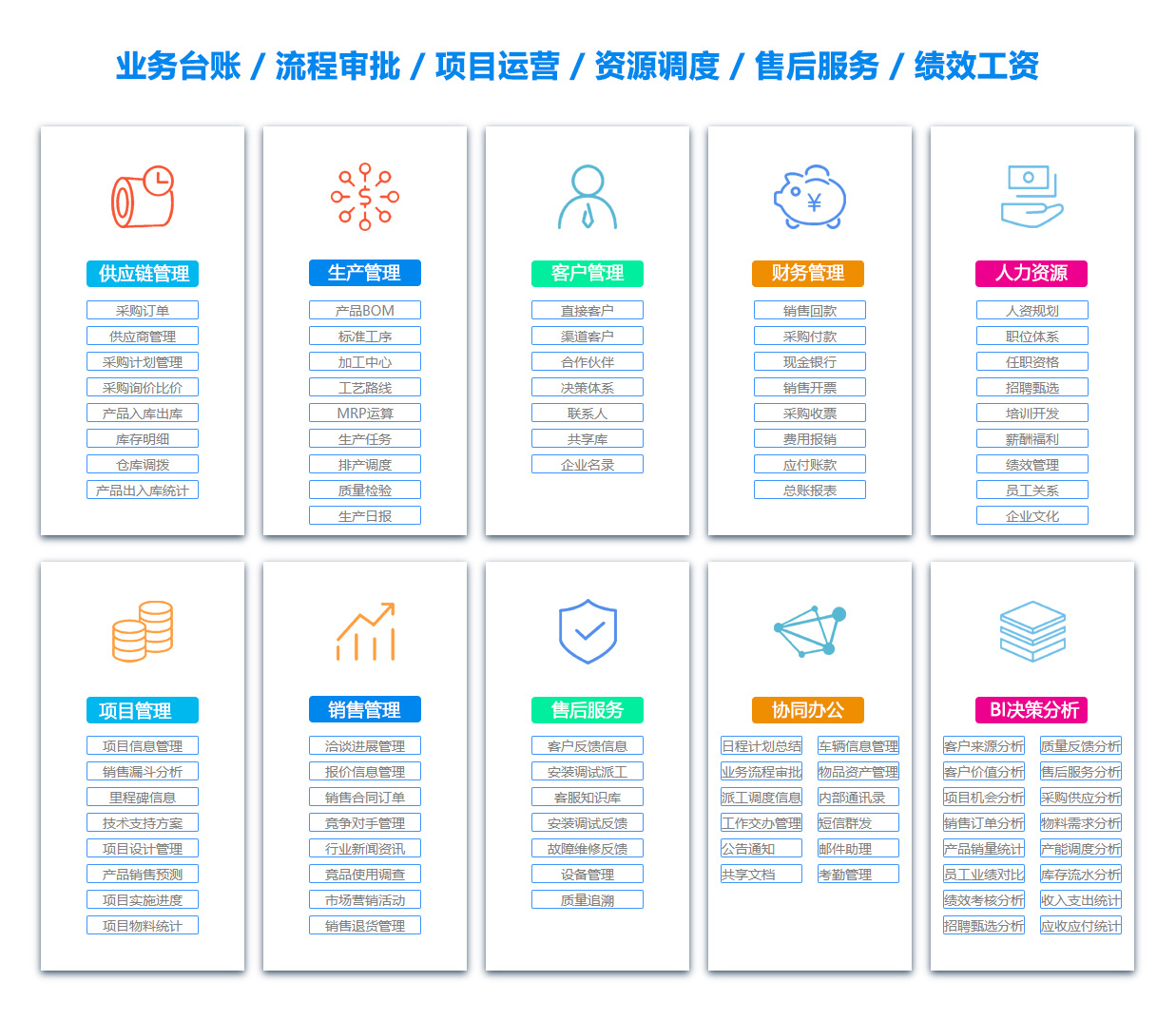 陇南团队管理系统